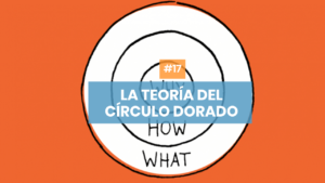 La teoría del círculo dorado de Simon SInek