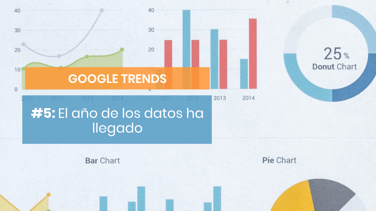 La importancia de los datos en Google Trends