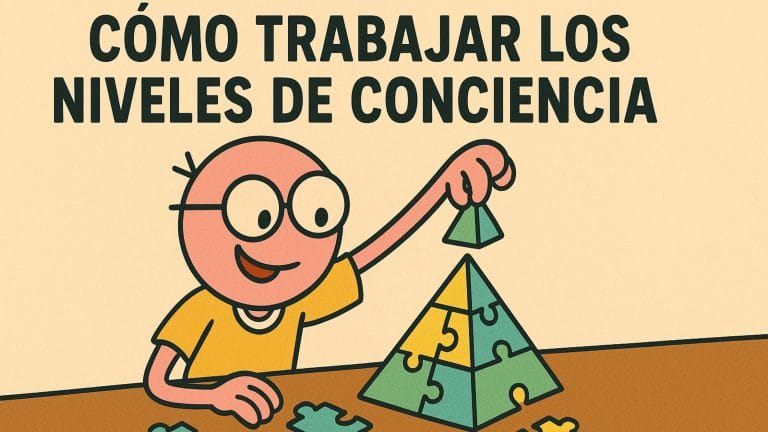 Niveles de Conciencia | El secreto del copy que vende