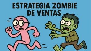 Secuencia zombie